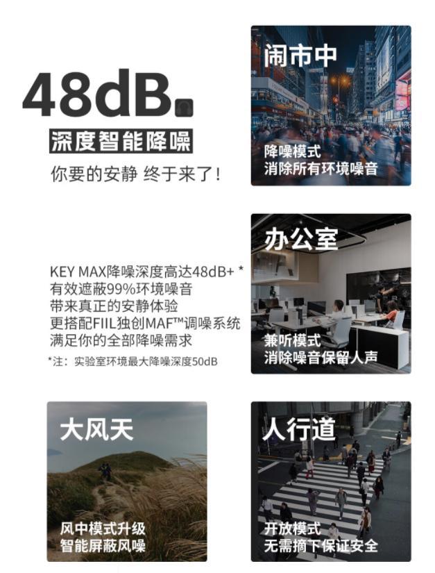 L Key Max头戴式耳机即将上市米乐m6网站更“懂行”的选择：FII(图3)